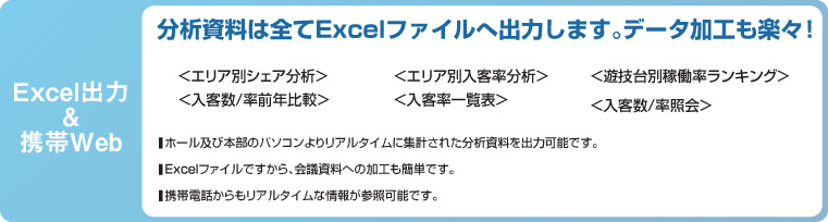 Excel出力&携帯Web