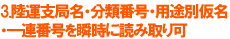 陸運支局・分類番号・用途仮名・一連番号を瞬時に読み取り可
